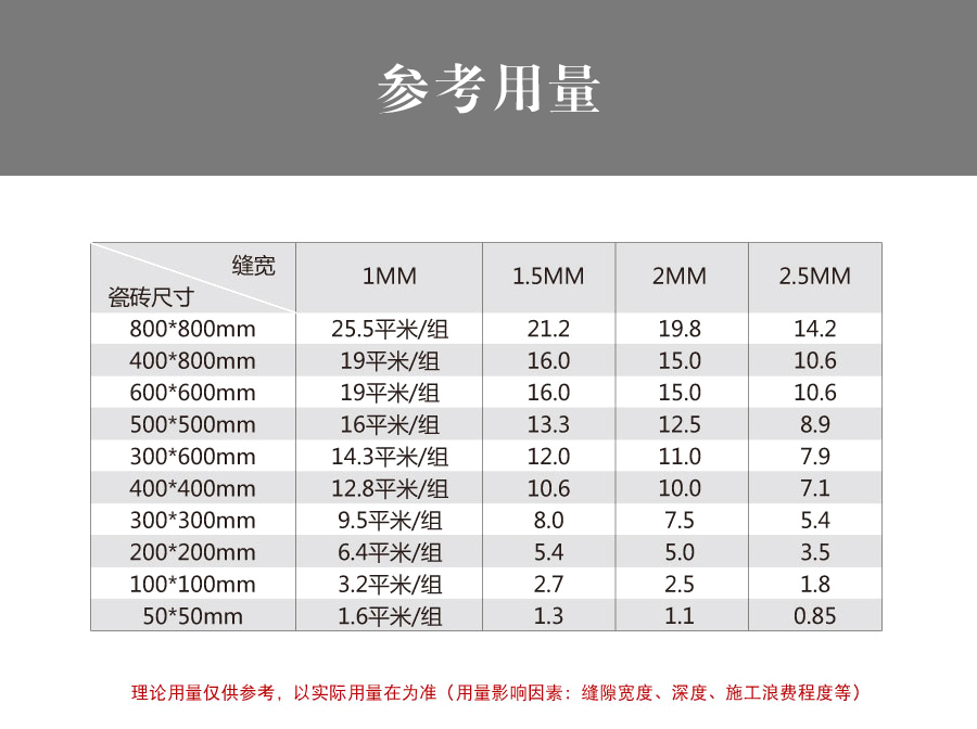 納米美瓷膠