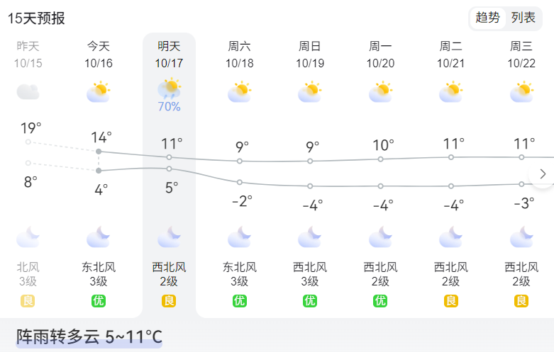 秋季校車(chē)安全特輯：秋色雖美，安全不怠//陽(yáng)光雨露校車(chē)筑起秋季安全防線