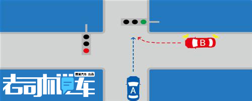 睢縣幼兒園校車事故反思|道路先行規(guī)則 睢縣幼兒園校車事故反思|道路先行規(guī)則