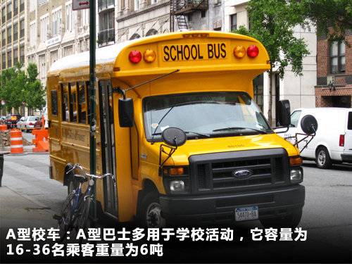 解讀美國校車歷史(圖) 解讀美國校車歷史(圖)