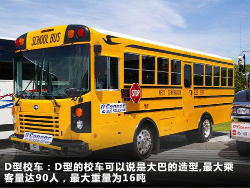 解讀美國校車歷史(圖) 解讀美國校車歷史(圖)