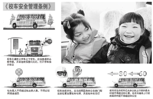 人民日報(bào)報(bào)載：校車安全 好條例，快落地