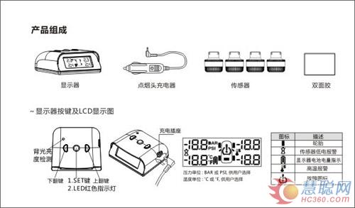 校車(chē)事故“錯(cuò)”在哪 豐諾胎壓監(jiān)測(cè)系統(tǒng)為你解答 校車(chē)事故“錯(cuò)”在哪 豐諾胎壓監(jiān)測(cè)系統(tǒng)為你解答
