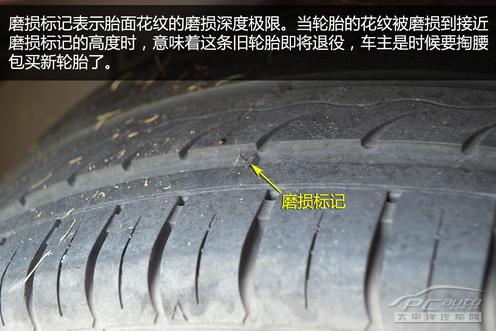 輪胎更換信號及用胎技巧