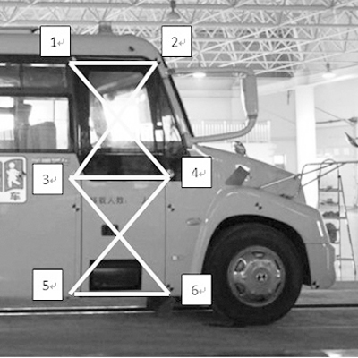 宇通率先完成校車正面碰撞試驗(yàn)