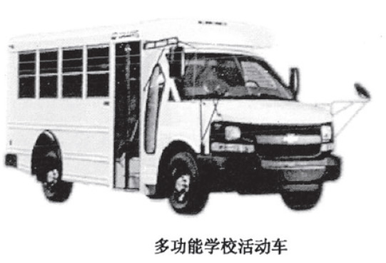 美國校車的分類/ 美國校車的分類