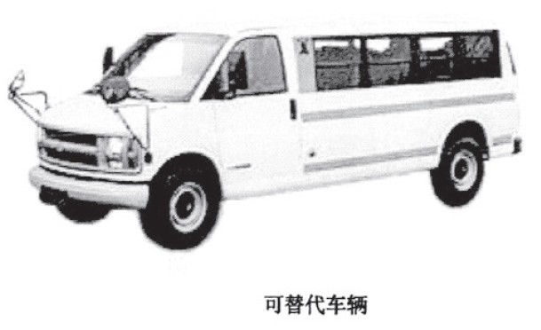 美國校車的分類/ 美國校車的分類