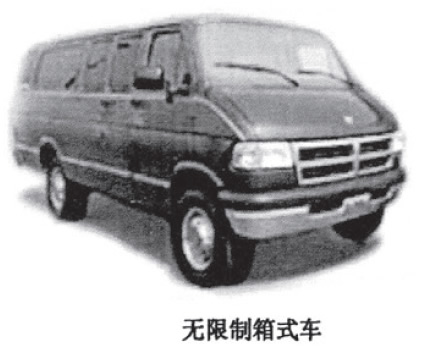 美國校車的分類/ 美國校車的分類