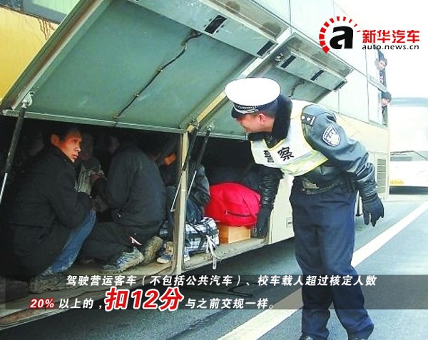 新版交規(guī)全面解析之“客車/貨車處罰篇” 新版交規(guī)全面解析之“客車/貨車處罰篇”