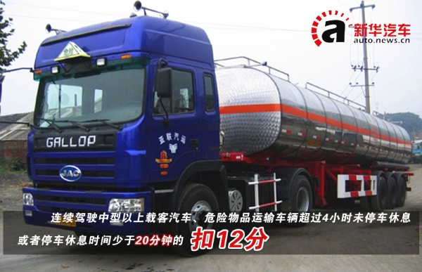 新版交規(guī)全面解析之“客車/貨車處罰篇” 新版交規(guī)全面解析之“客車/貨車處罰篇”