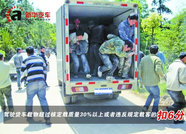 新版交規(guī)全面解析之“客車/貨車處罰篇” 新版交規(guī)全面解析之“客車/貨車處罰篇”