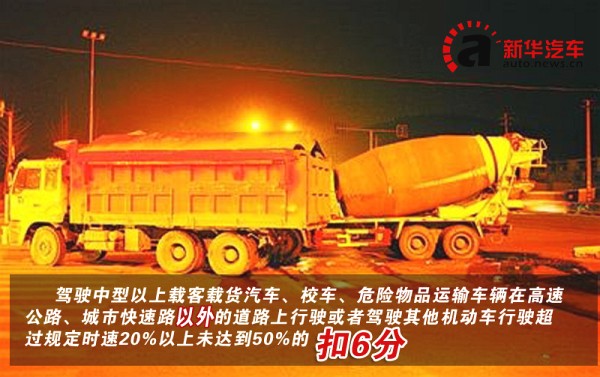 新版交規(guī)全面解析之“客車/貨車處罰篇” 新版交規(guī)全面解析之“客車/貨車處罰篇”