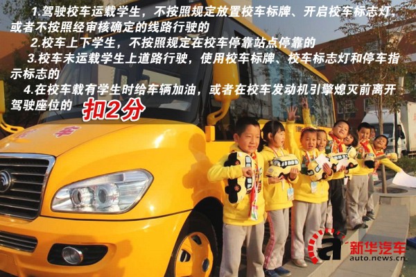 新版交規(guī)全面解析之“客車/貨車處罰篇” 新版交規(guī)全面解析之“客車/貨車處罰篇”