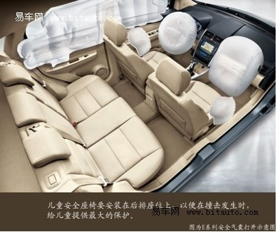 保障兒童乘車安全 開車父母看過來！