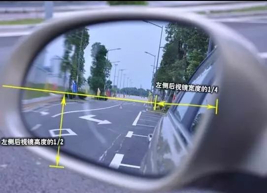 有效避免校車安全事故的做法/ 圖片