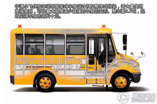  宇通小飛俠校車
