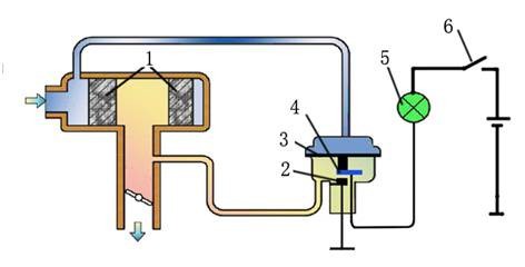 校車儀表與報警系統(tǒng)之報警控制電路/ 校車儀表與報警系統(tǒng)之報警控制電路