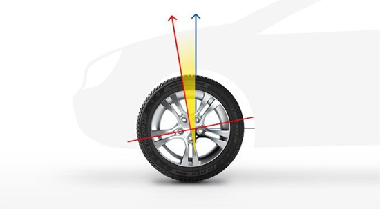 校車輪胎究竟該如何保養(yǎng)/ \