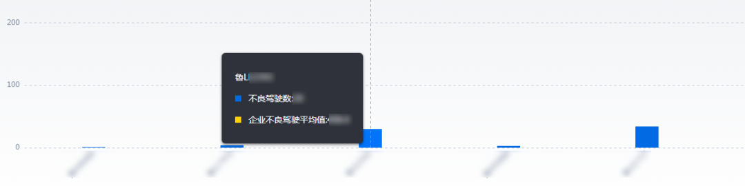 什么？校車也有“寒假作業(yè)”！