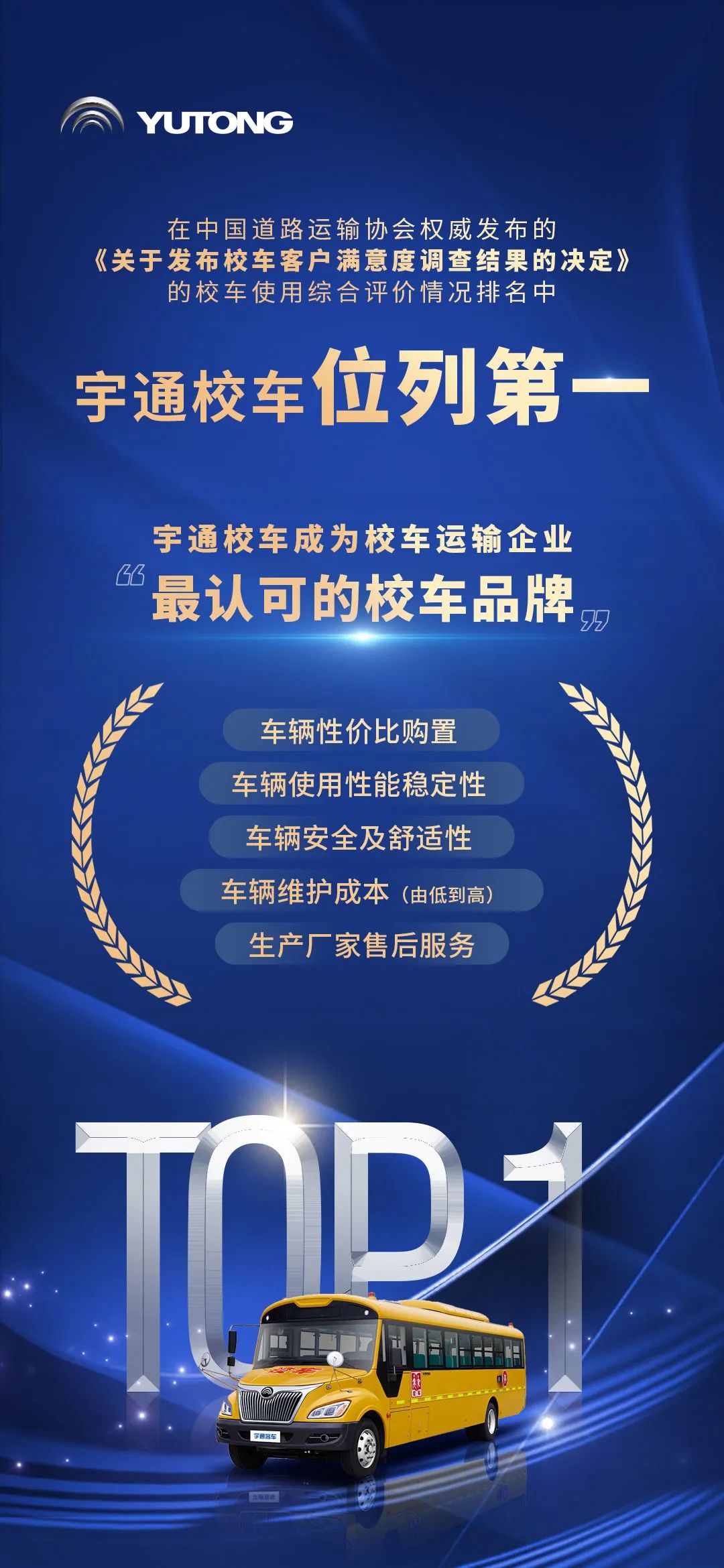 拿下五個(gè)第一！宇通校車榮獲行業(yè)“最認(rèn)可的校車品牌”