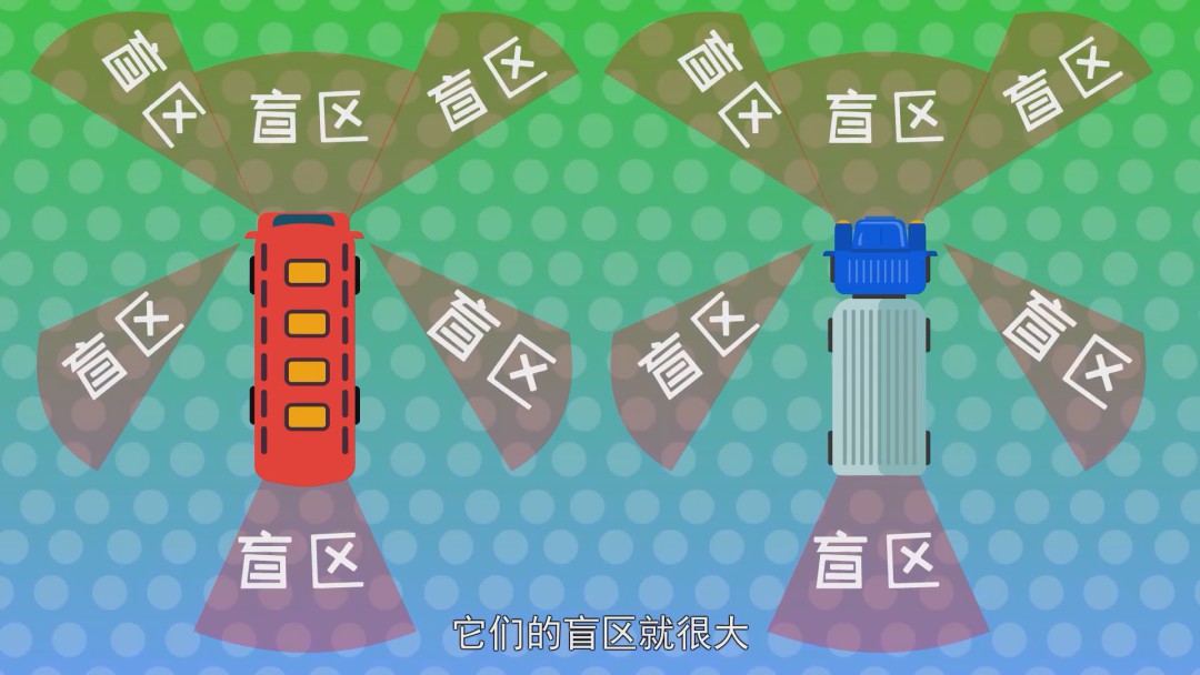 小豬佩奇不知道的校車安全、交通知識，讓宇小虎來告訴你