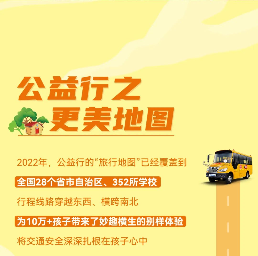 2022宇通&amp;壹基金兒童交通公益行年度“更”新！