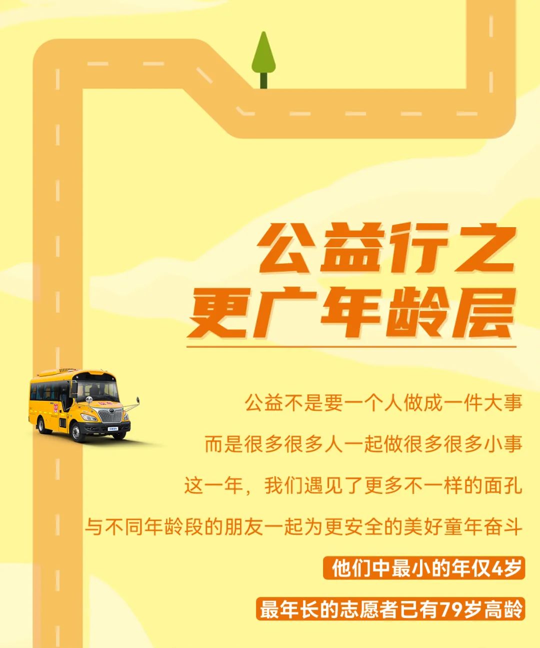 2022宇通&amp;amp;amp;amp;amp;amp;amp;amp;amp;壹基金兒童交通公益行年度“更”新！