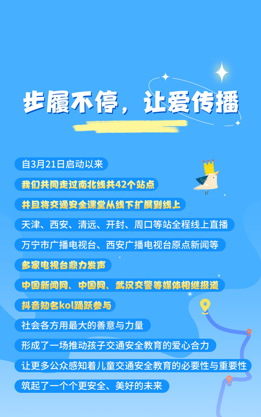 一路“童”行，2023宇通&amp;amp;amp;amp;amp;amp;amp;amp;amp;amp;amp;amp;amp;壹基金兒童交通公益行上半年完美收官