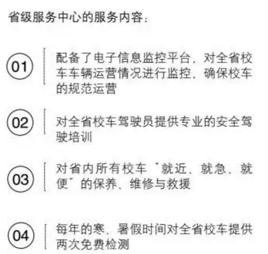 “三二一”模式讓宇通客車更好服務(wù)吉林省