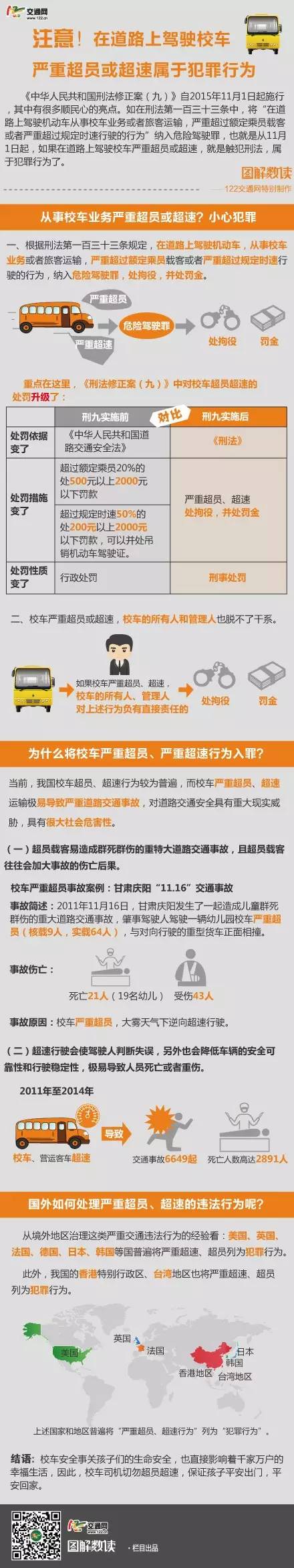 廣西壯族自治區(qū)貴港市某幼兒園校車超員被查/ 廣西壯族自治區(qū)貴港市某幼兒園校車超員被查
