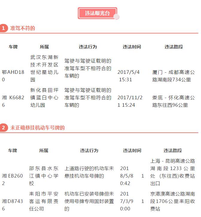 曝光丨這些校車在湖南有交通違法行為，你家孩子坐過嗎？