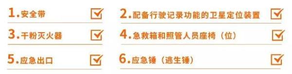 全市嚴查校車進行時！您家孩子坐的車都被交警攔下了……