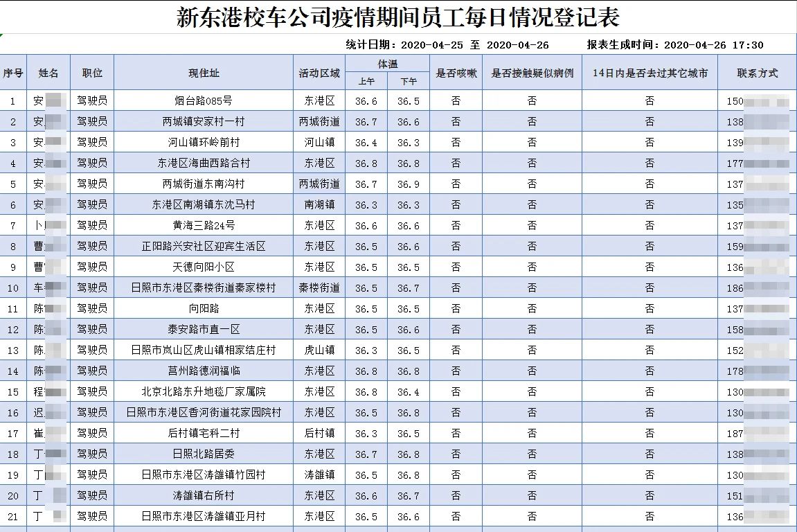 備戰(zhàn)開學(xué)！新東港校車開啟“硬核”防疫模式