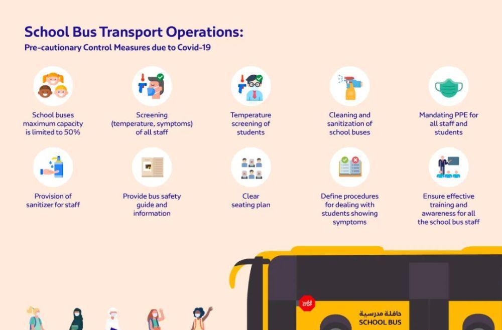 迪拜：校車如何在疫情中保護(hù)好學(xué)生？