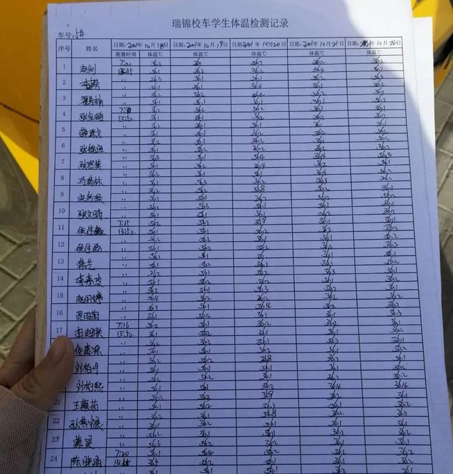 開(kāi)展全市校車(chē)防疫、安全大檢查 筑牢校車(chē)防疫、安全屏障