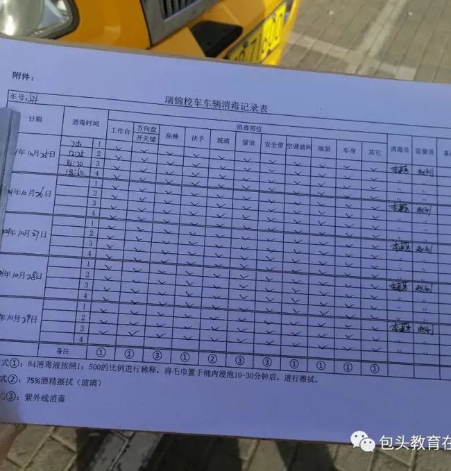 開(kāi)展全市校車(chē)防疫、安全大檢查 筑牢校車(chē)防疫、安全屏障