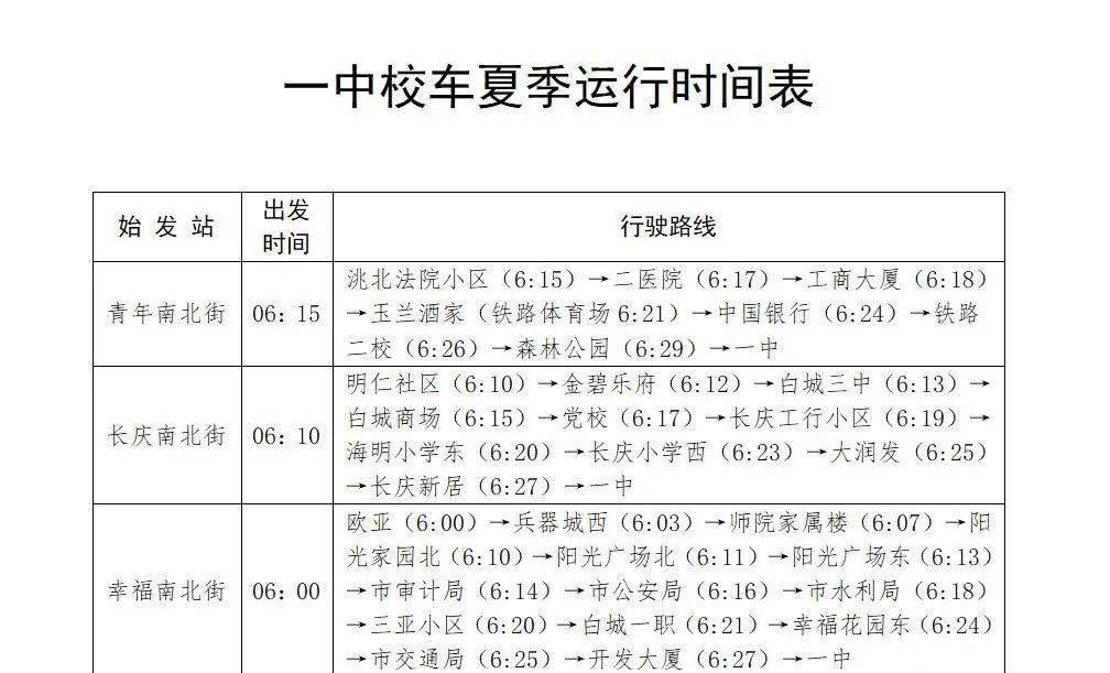 免費接送學(xué)生！白城這所學(xué)校校車開通運行，共三條線路！