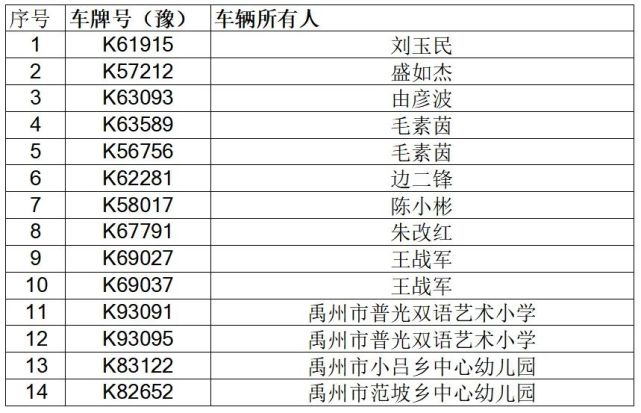 許昌交警提醒：請勿乘坐存在安全隱患的“校車”車輛。