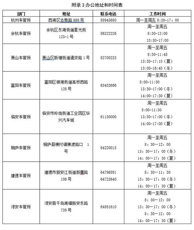 杭州交警|校車標牌核發(fā)服務(wù)指南 杭州交警|校車標牌核發(fā)服務(wù)指南