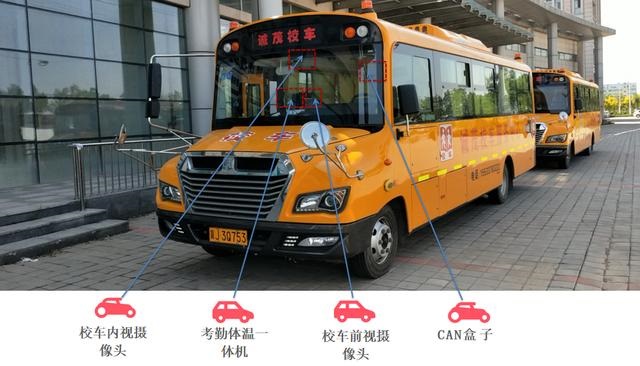 如何保障孩子乘坐校車“最后一分鐘”的安全 如何保障孩子乘坐校車“最后一分鐘”的安全