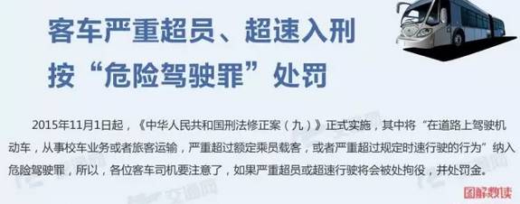 19座校車(chē)塞了41人，超載率達(dá)116%......危險(xiǎn)！