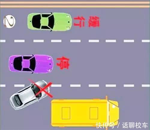 交警提醒：對(duì)著校車(chē)?guó)Q喇叭打閃光燈，記6分罰200元！