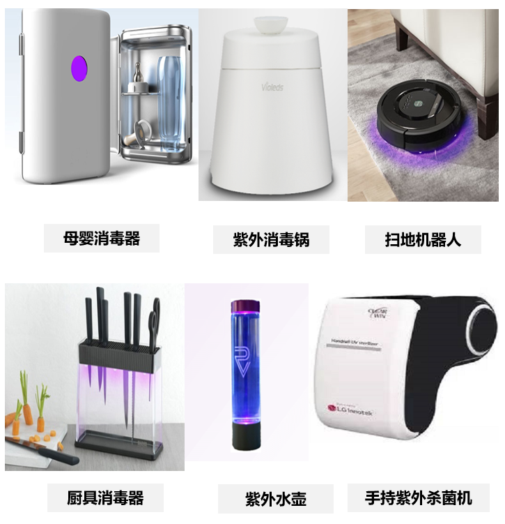 疫情防護(hù)科普:紫外線殺菌燈 你真的用對(duì)了嗎? 疫情防護(hù)科普:紫外線殺菌燈 你真的用對(duì)了嗎?