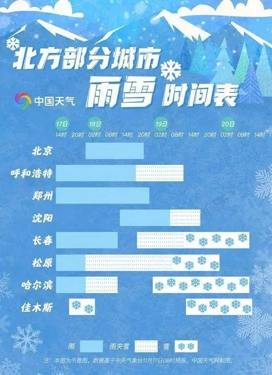 連發(fā)預警！這四地緊急停課！