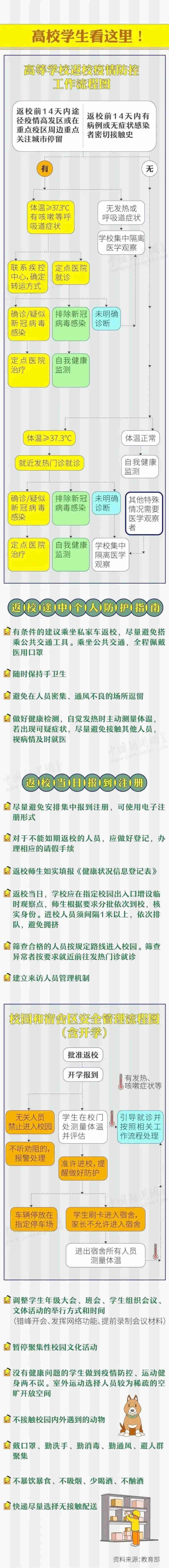 要開學(xué)啦，射陽校車打好“防疫針”！帶您了解“防疫指南”！