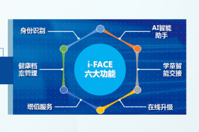 四川廣安引進(jìn)46輛校車“解決農(nóng)村幼兒入園乘車難”問題 四川廣安引進(jìn)46輛校車“解決農(nóng)村幼兒入園乘車難”問題