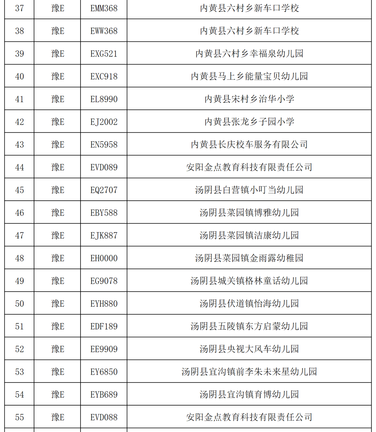 曝光臺(tái)丨我市校車隱患車輛曝光/ 曝光臺(tái)丨我市校車隱患車輛曝光