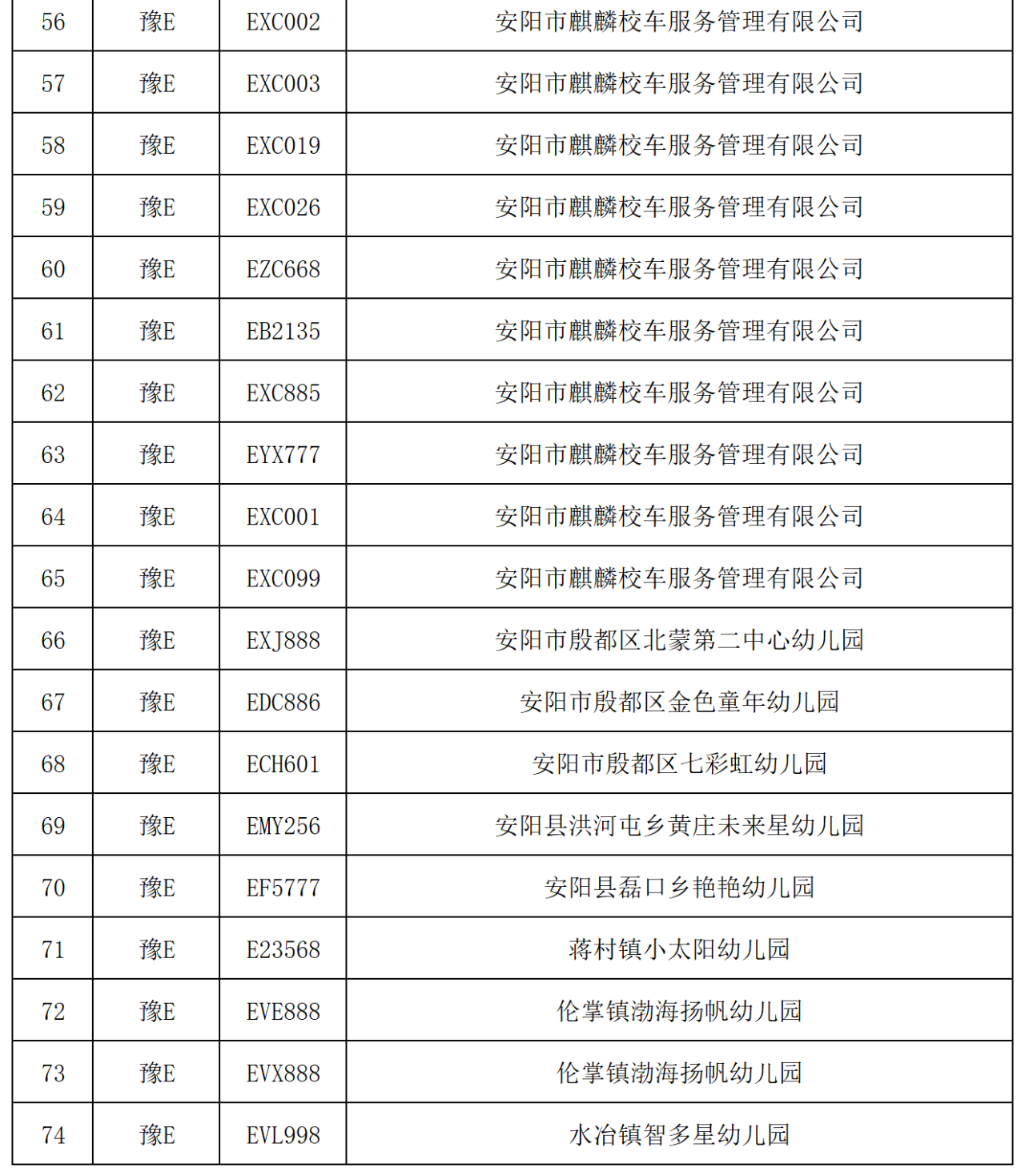 曝光臺(tái)丨我市校車隱患車輛曝光/ 曝光臺(tái)丨我市校車隱患車輛曝光