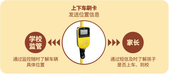 宇通ZK6535DX最小校車 縣鄉(xiāng)幼兒園的優(yōu)質(zhì)之選