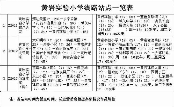 黃巖本周開通三條校園公交專線！快來看看是哪里